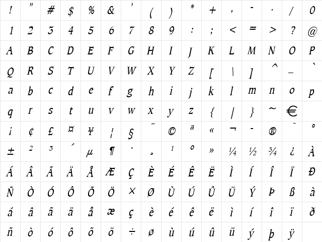 ClaytonCondensed Italic  glyph index