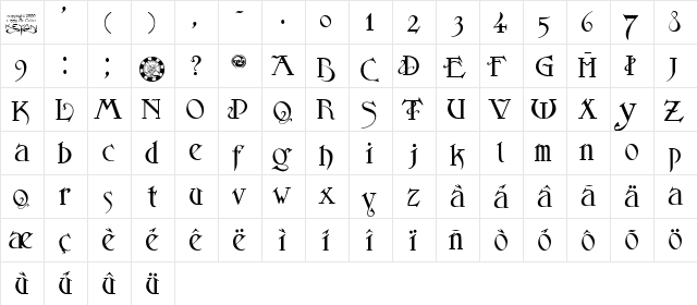 Sans Logique Regular  glyph index