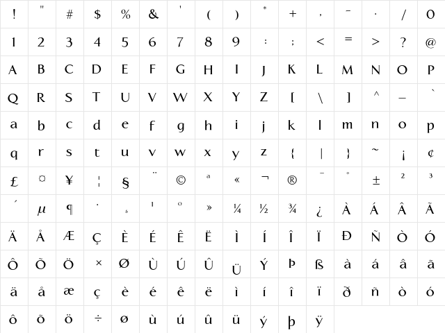 Aperto SemiBold  glyph index