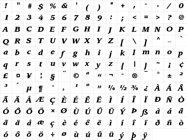 ITC Leawood Black Italic  glyph index