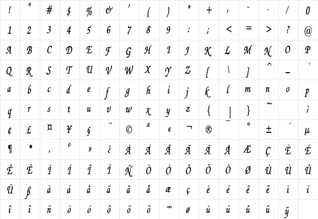 ExchequerScriptCondensed Bold  glyph index
