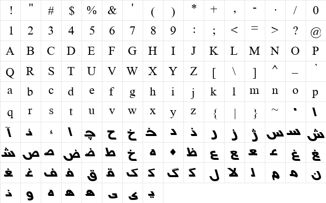 Nasim Normal  glyph index