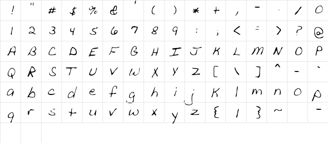 Peanut Regular  glyph index