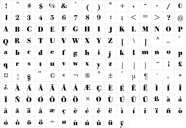 Bodoni Old Face BQ Regular  glyph index
