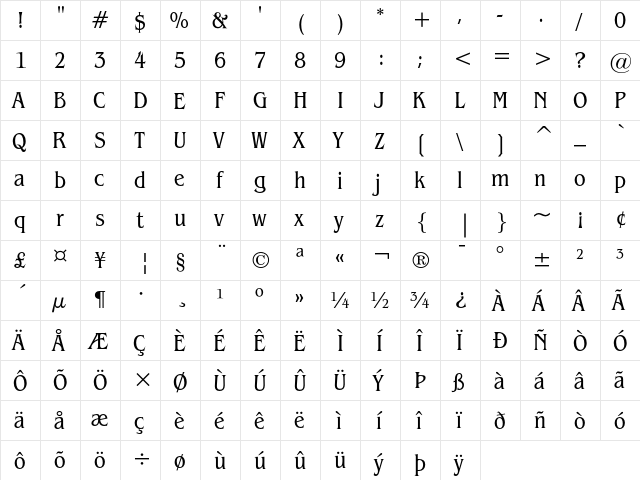 ITC Benguiat Book Condensed  glyph index