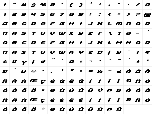 Annapolis Super-Italic Italic  glyph index