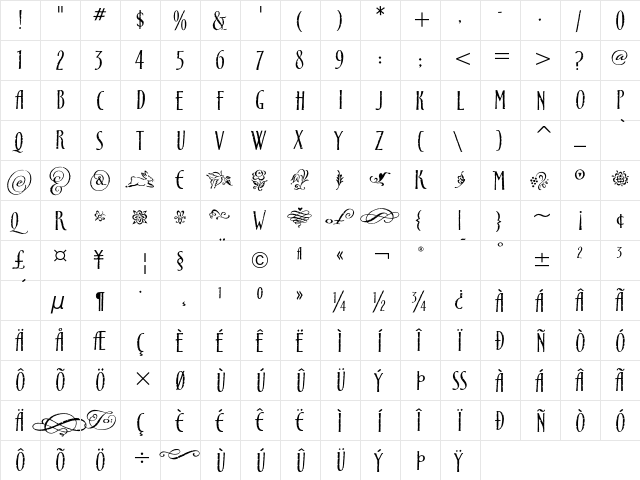 Cancione ITC Regular  glyph index