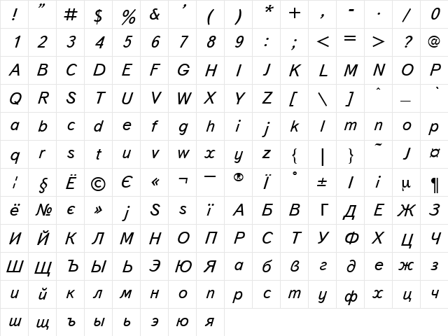 Bookvar Italic  glyph index
