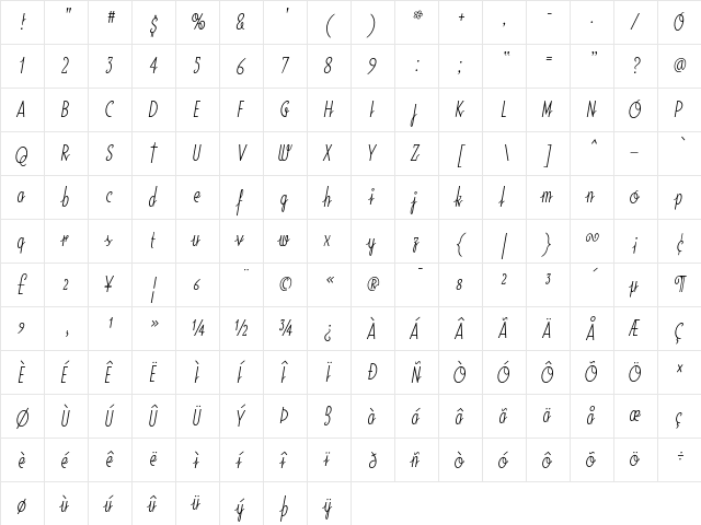 Soda ScriptLight  glyph index