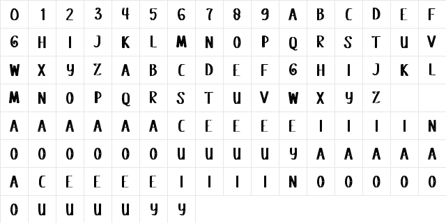 Fatrouble Regular  glyph index