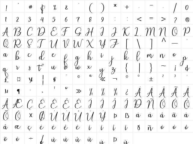 Nafila Regular  glyph index