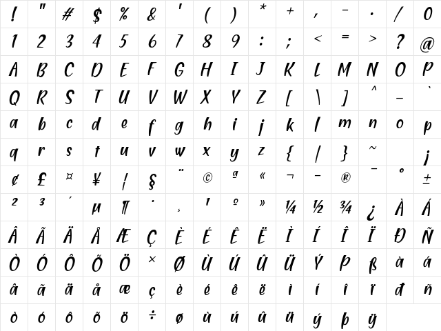 Blending Attraction Italic  glyph index