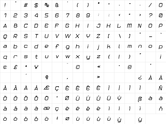 Reaction BoldItalic  glyph index