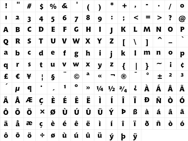 Bitstream Chianti Extra Bold OSF  glyph index