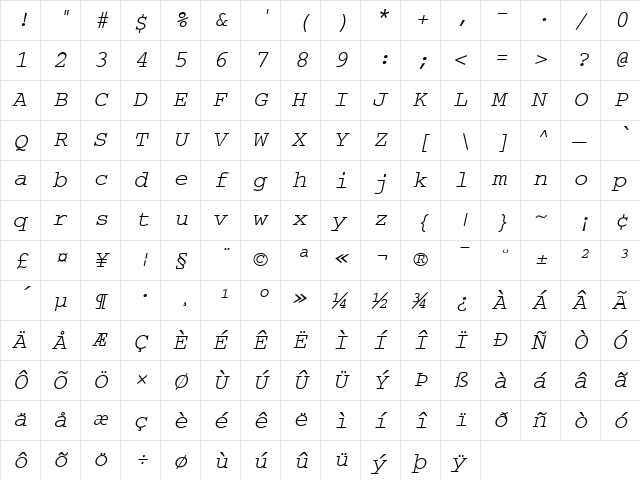 Courier Italic  glyph index