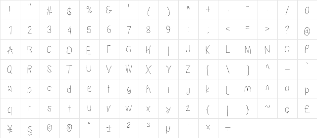 Proton BkCnd  glyph index