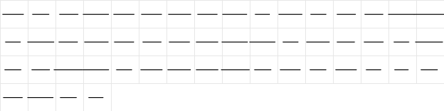 Condition Pulse  glyph index