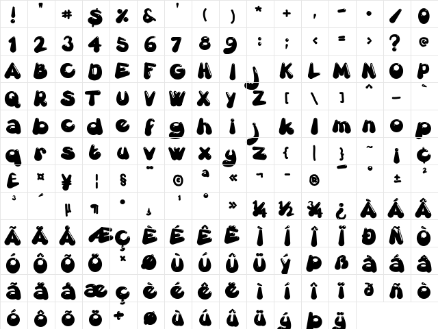 Gretoon Highlight Regular  glyph index