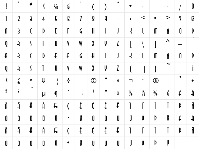 Anna ITC TT Regular  glyph index