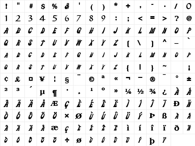 ChipShotSCapsSSK Bold  glyph index
