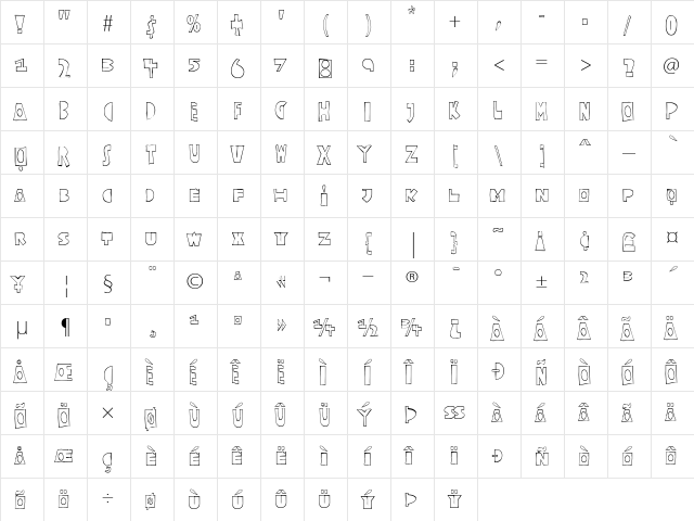 Coriander Roman  glyph index