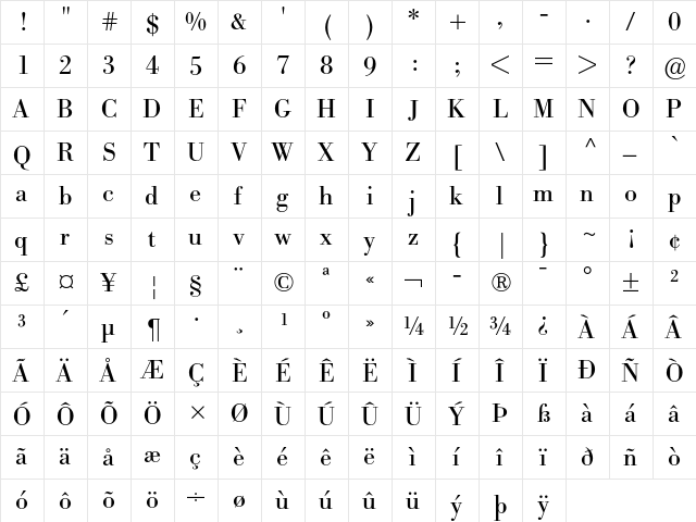 Bodoni BE Regular  glyph index