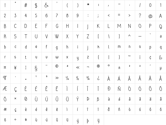 Rara Dolor Regular  glyph index