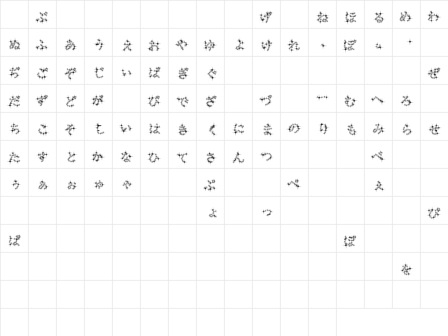 GalaxyfaceHirReg Regular  glyph index