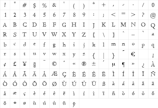 Charlotte Regular  glyph index