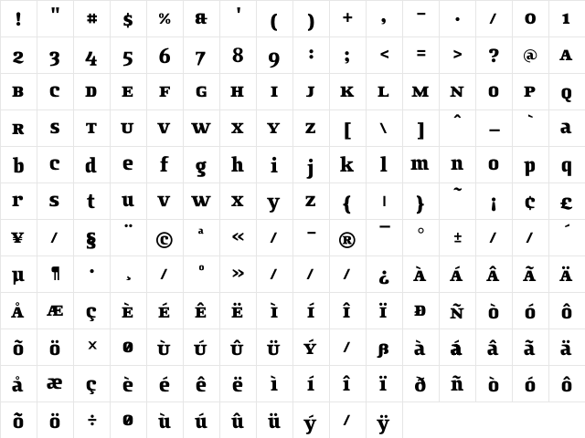 Anubis Regular  glyph index