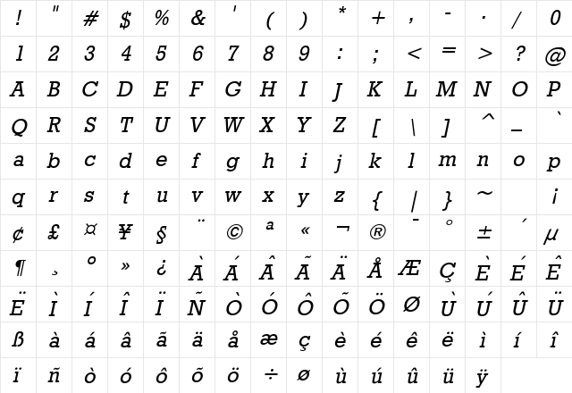 Geo 986 Italic  glyph index