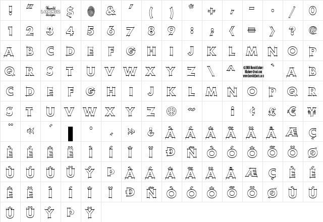 Rough DraftOutlines Regular  glyph index