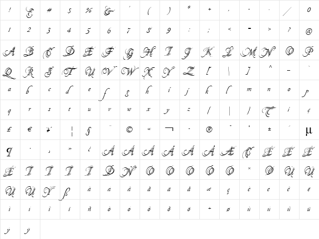 Pirouette LT Std Regular  glyph index