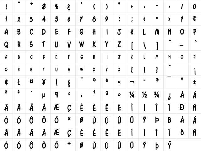 Chasm Thin Bold  glyph index