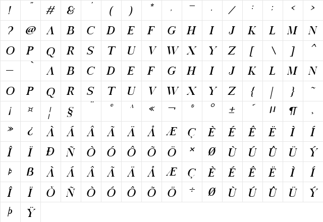 Night Italic  glyph index