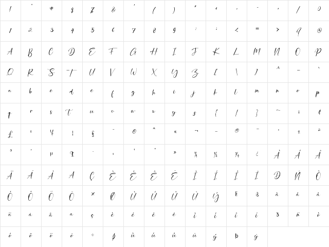Nattalya Regular  glyph index