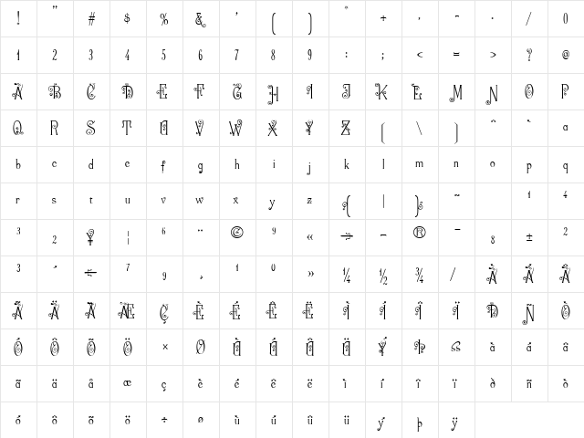 Recherche Alt Regular  glyph index