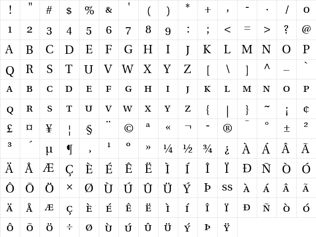 Utopia SC Regular  glyph index
