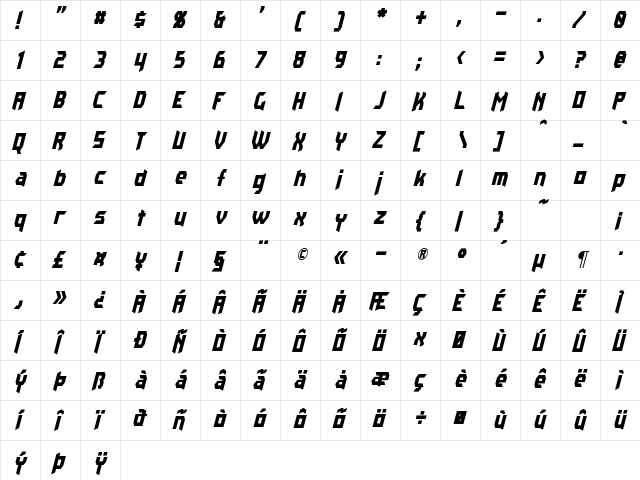 Kaplah Italic  glyph index