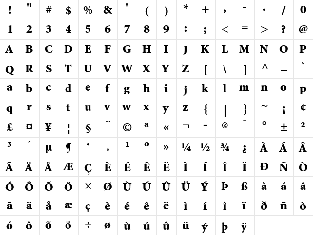 Minion Black  glyph index