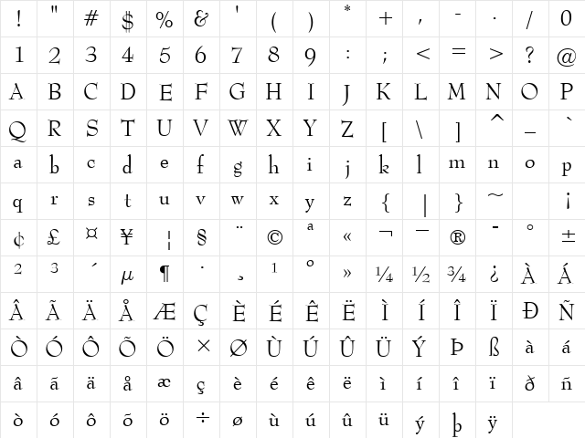 MonitorSSK Regular  glyph index