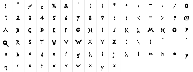 Painted Lady Regular  glyph index