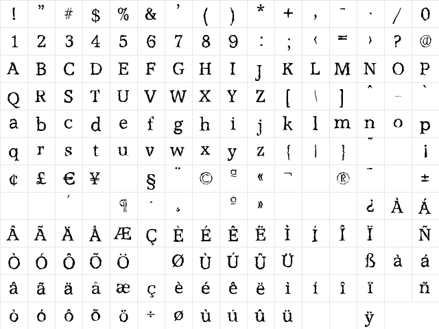 AccoladeRandom Regular  glyph index