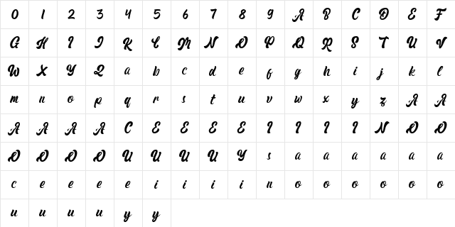Rickon Regular  glyph index