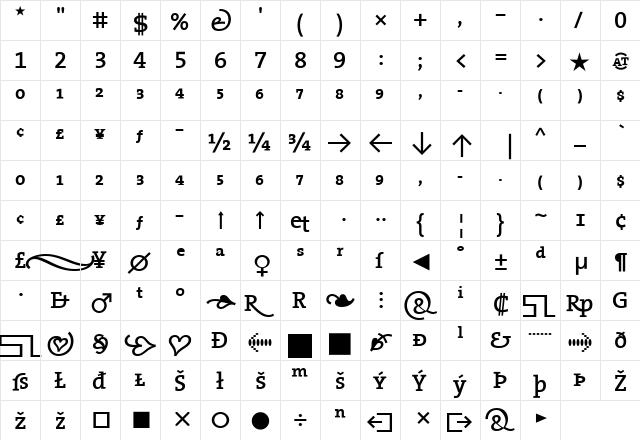 The Serif Semi Bold- Regular  glyph index
