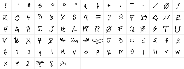 ill.skillz wildstyle  glyph index