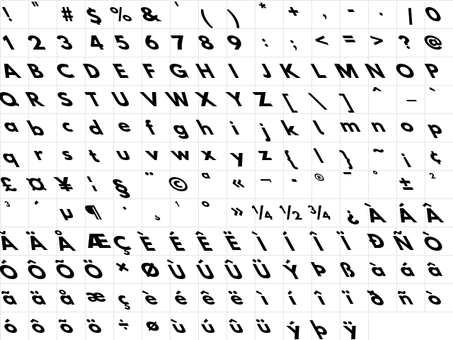 Hussar BdSuprExtOpObl5  glyph index