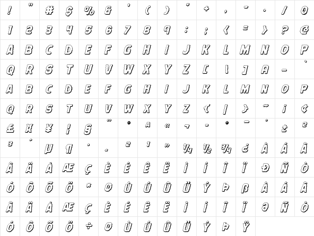 Terror Babble 3D Italic Italic  glyph index