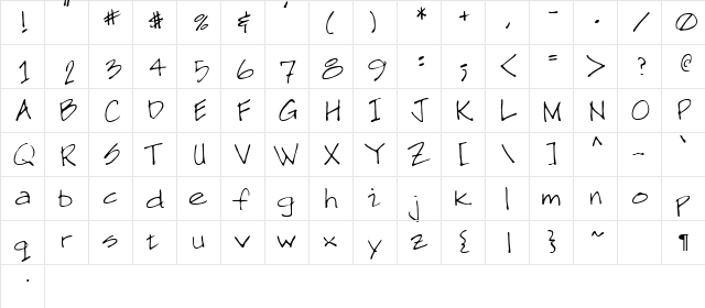 Designer 1 Regular  glyph index