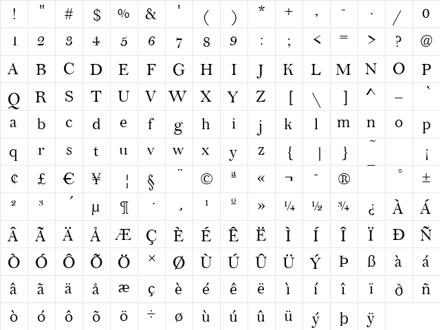 Baltimore Regular  glyph index